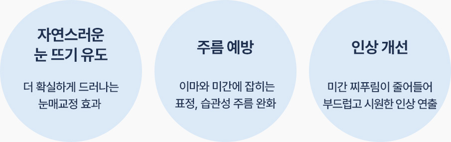 이마 미간 보톡스 자연스러운 눈뜨기 유도 주름예방 인상개선