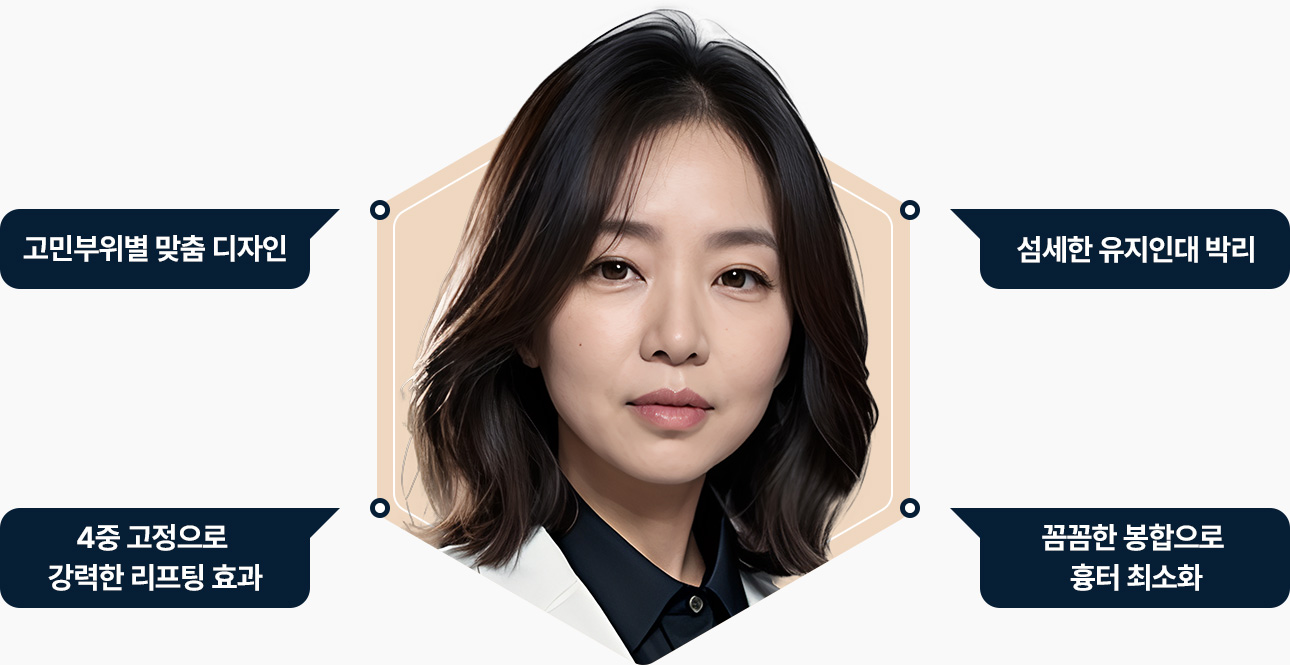 안면거상 고민부위별 맞춤디자인 유지인대 박리 4중고정 강력한 리프팅 꼼꼼한 봉합 흉터 최소화