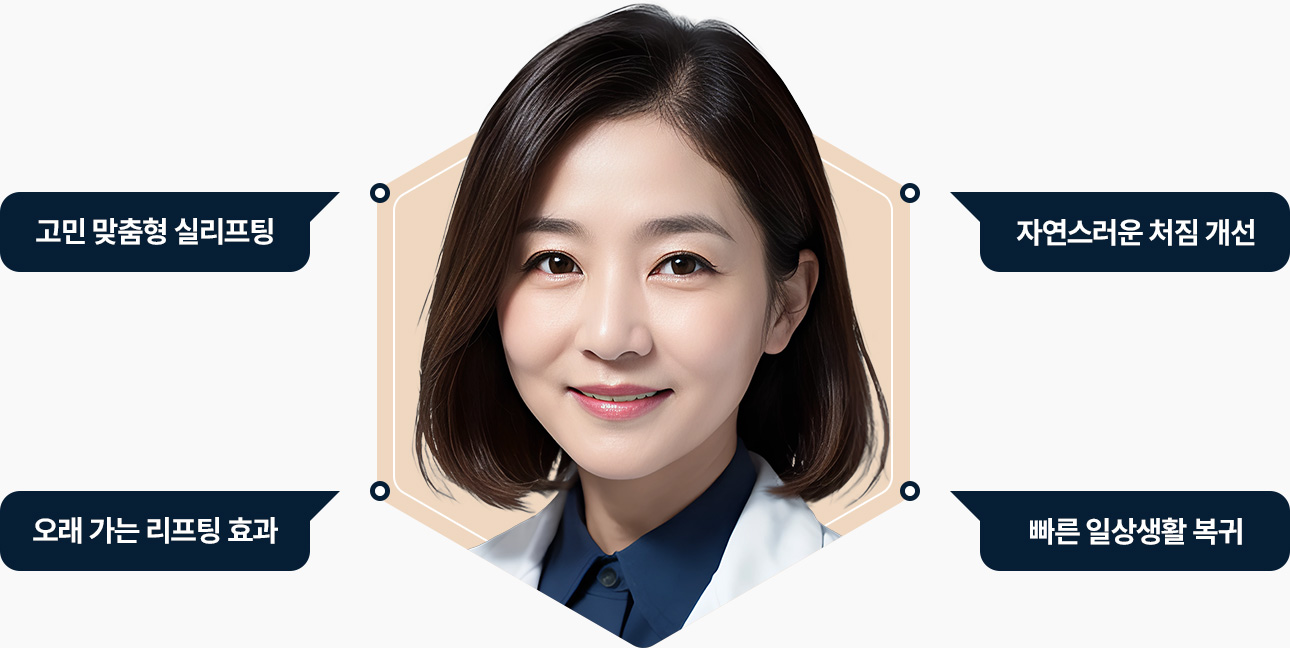 고민 맞춤형 실리프팅 자연스러운 처짐개선 오래가는 리프팅효과 빠른 일상생활 복귀