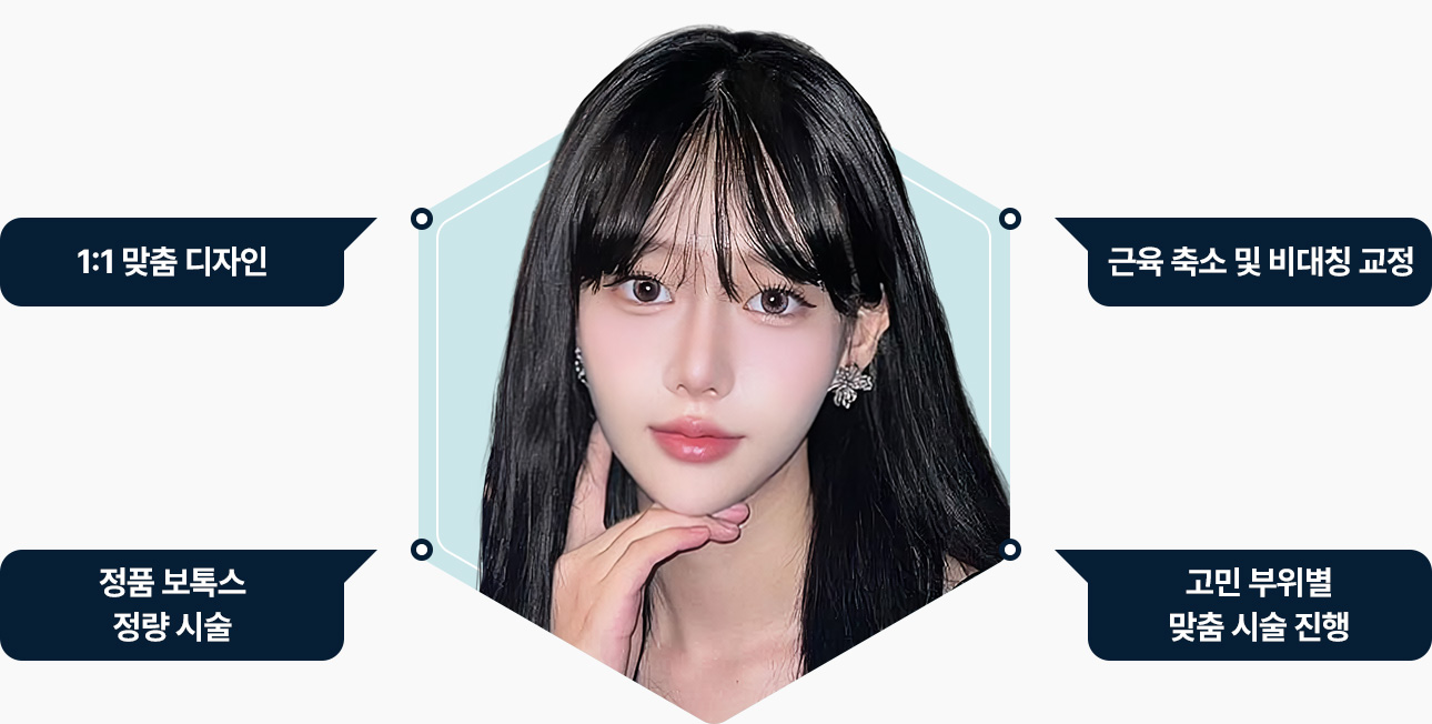 보톡스 맞춤디자인 근육축소 비대칭교정 정품 보톡스 정량시술 고민부위별 맞춤시술