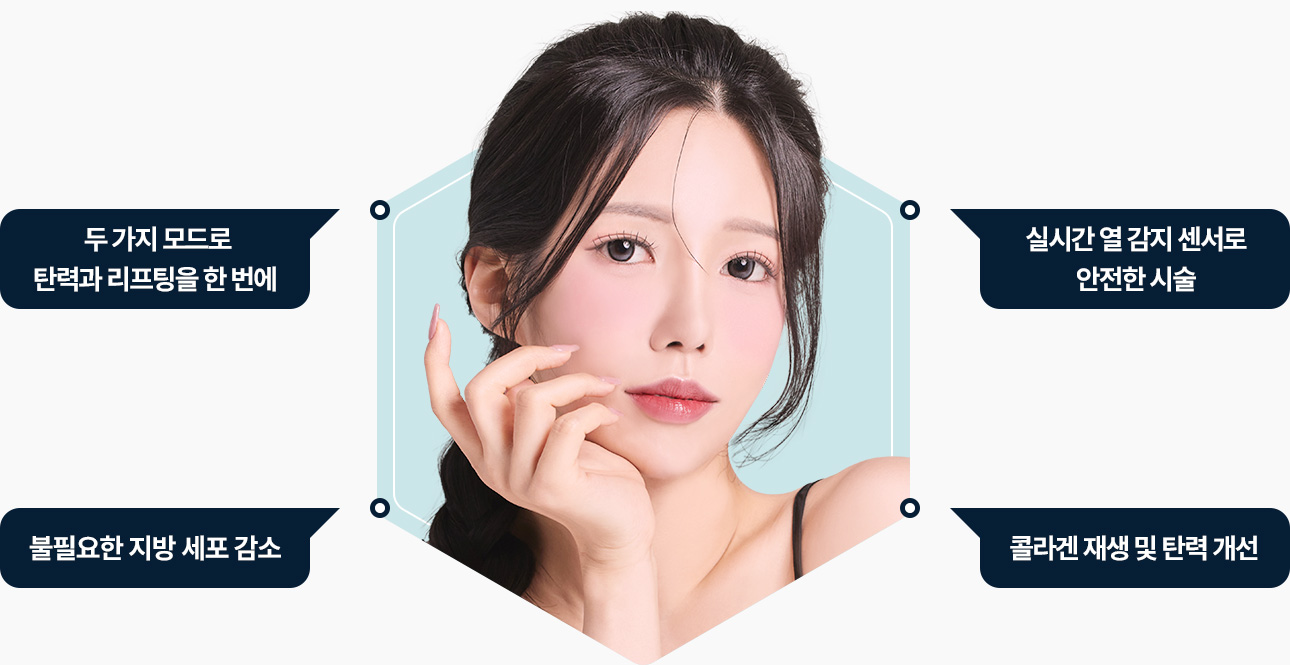 인모드 탄력 리프팅 효과 실시간 열 감지센서 안전한 시술 지방세포감소 콜라겐재생 탄력개선