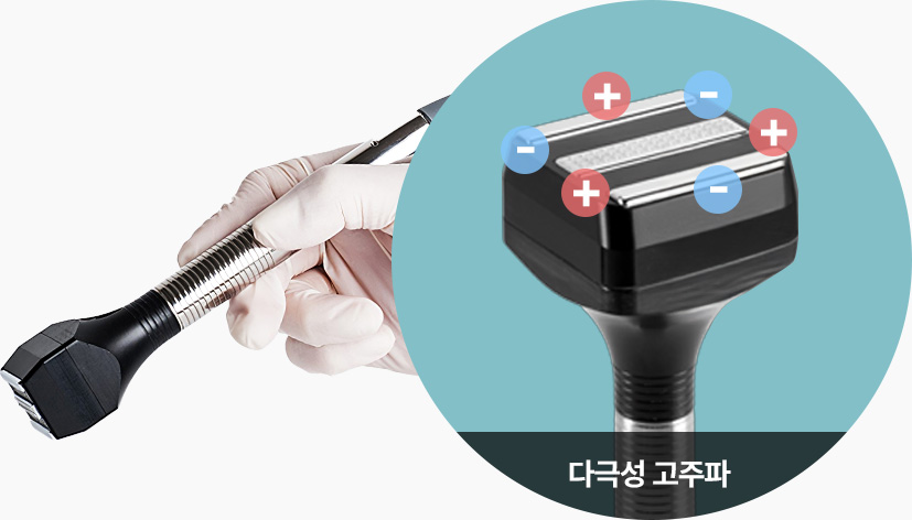 인모드 FORMA 모드 다극성 고주파