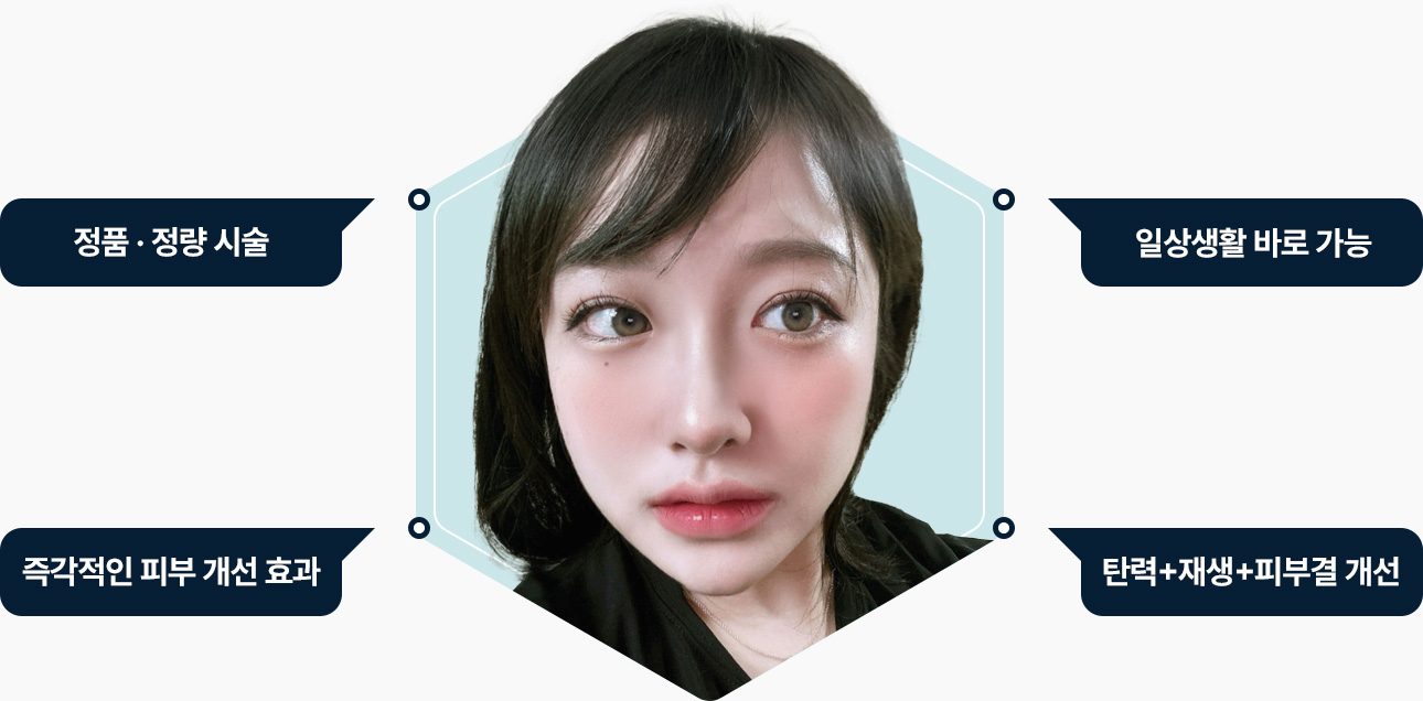 원더풀 밀키실크 패키지 정품 정량 일상생활 바로 가능 즉각적인 피부개선 탄력 재생 피부결 개선