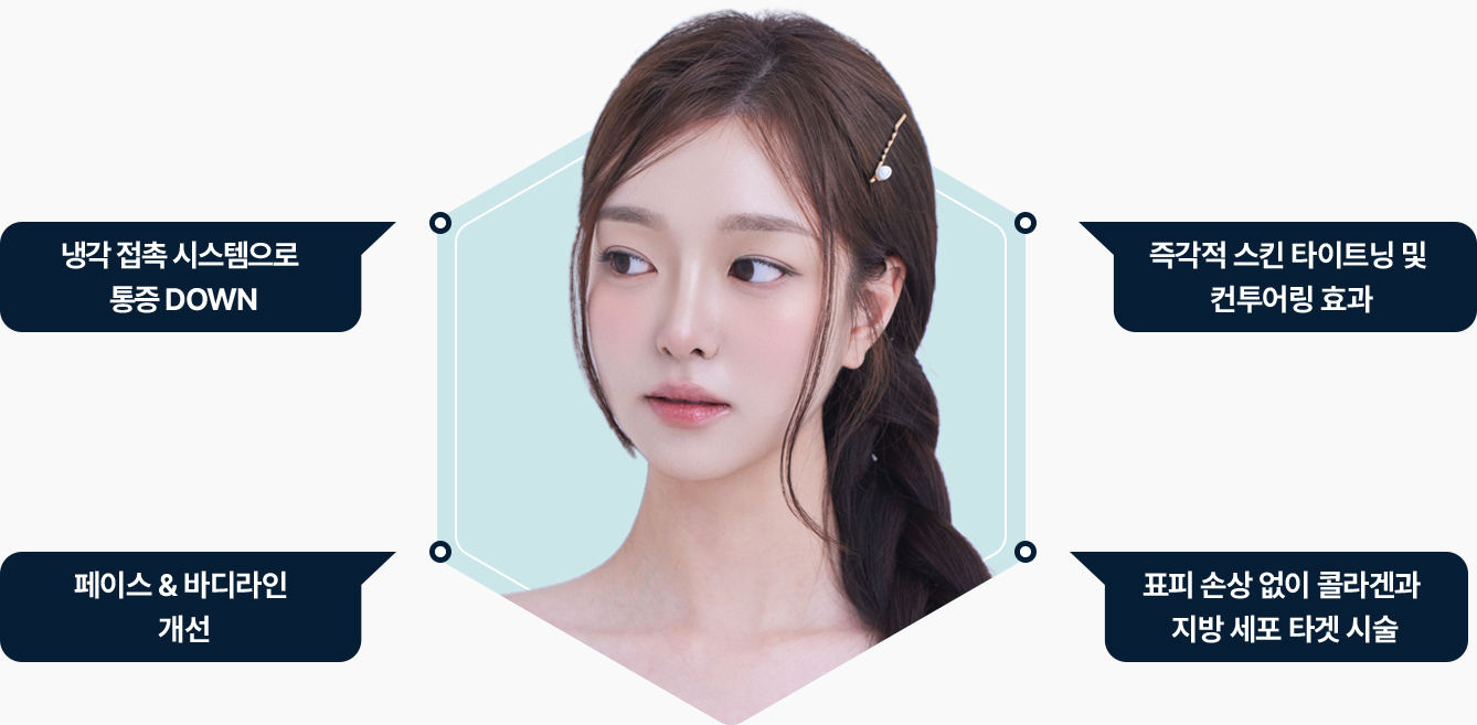 원더풀 온다 리프팅 특별함